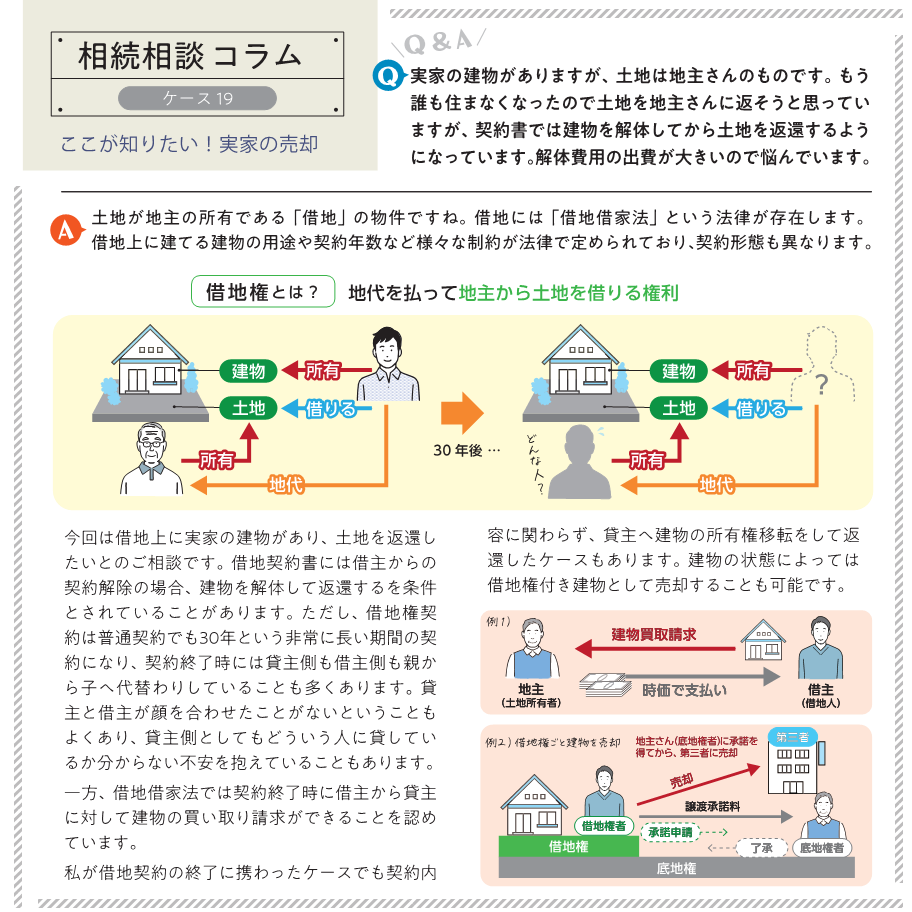 借地権とは？ 地代を払って地主から土地を借りる権利